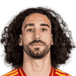 Marc Cucurella Saseta