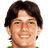 Guillermo Ruiz