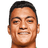 Mostafa Mohamed