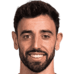 Bruno Miguel Borges Fernandes