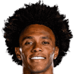 Willian Borges da Silva